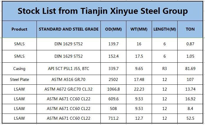 Stock list.jpg