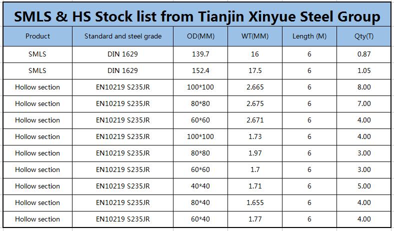 Updated stock list from Tianjin Xinyue Steel Group