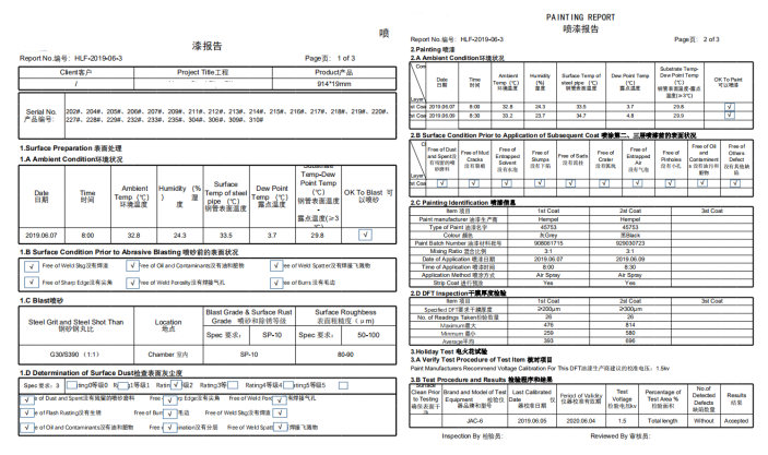 One-stop supplier of steel pipe production and anti-corrosion processing